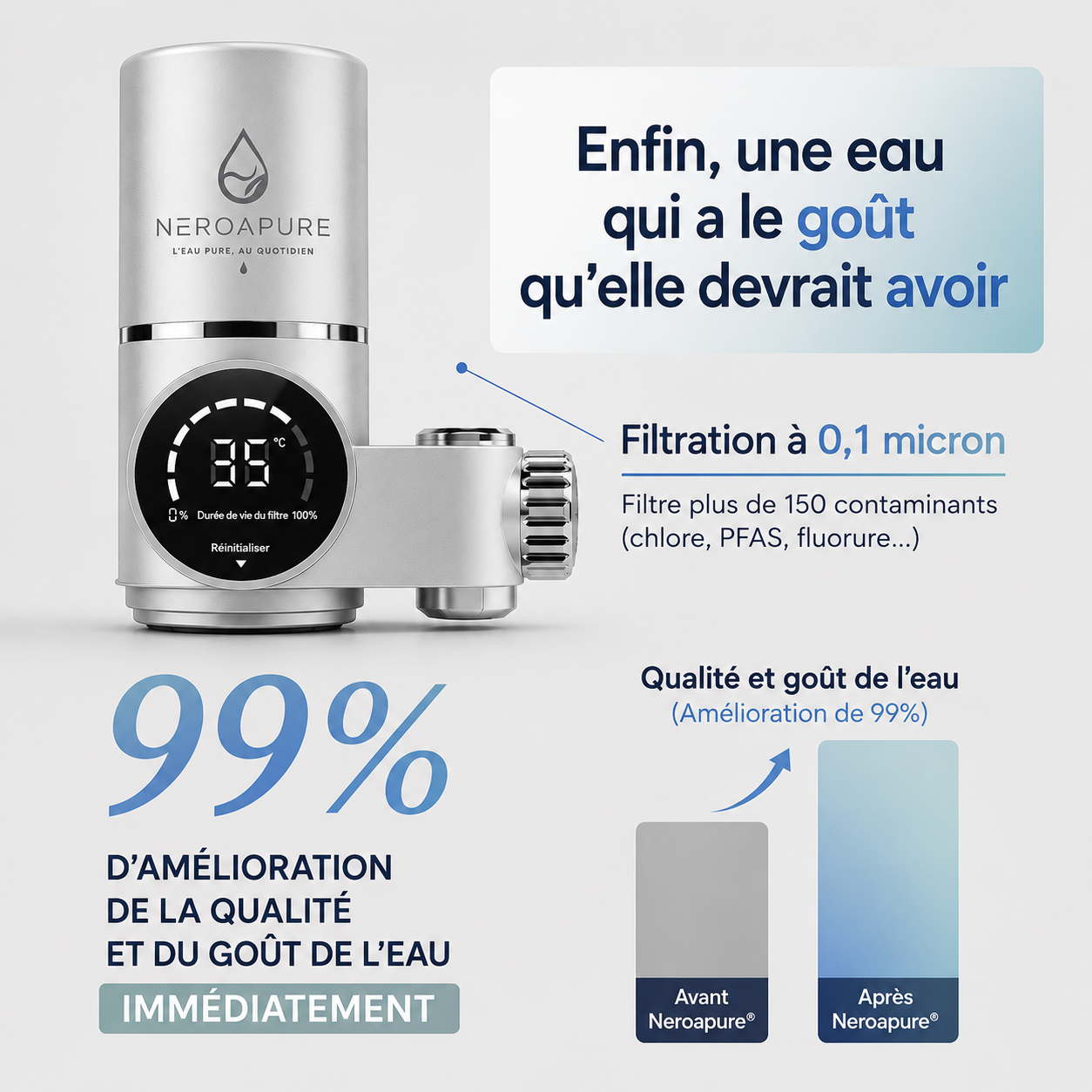 NeroaPure Pro — Purificateur d'Eau avec Affichage Digital