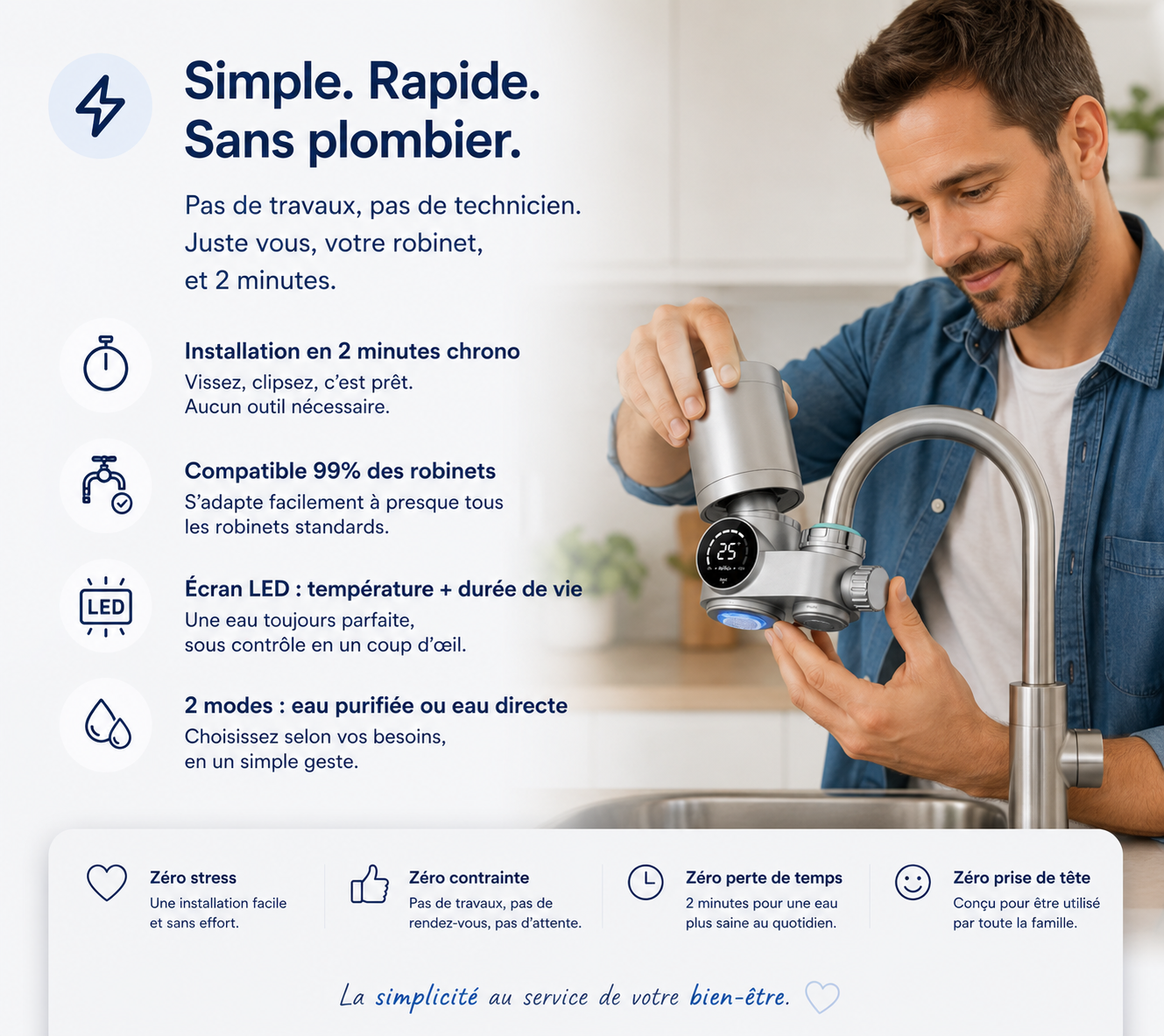 NeroaPure Pro — Purificateur d'Eau avec Affichage Digital