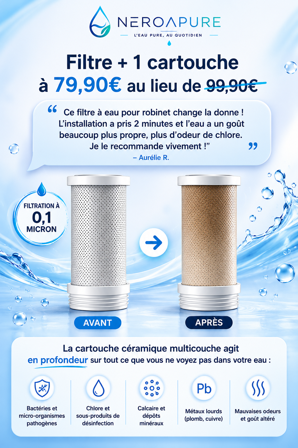 NeroaPure Pro — Purificateur d'Eau avec Affichage Digital