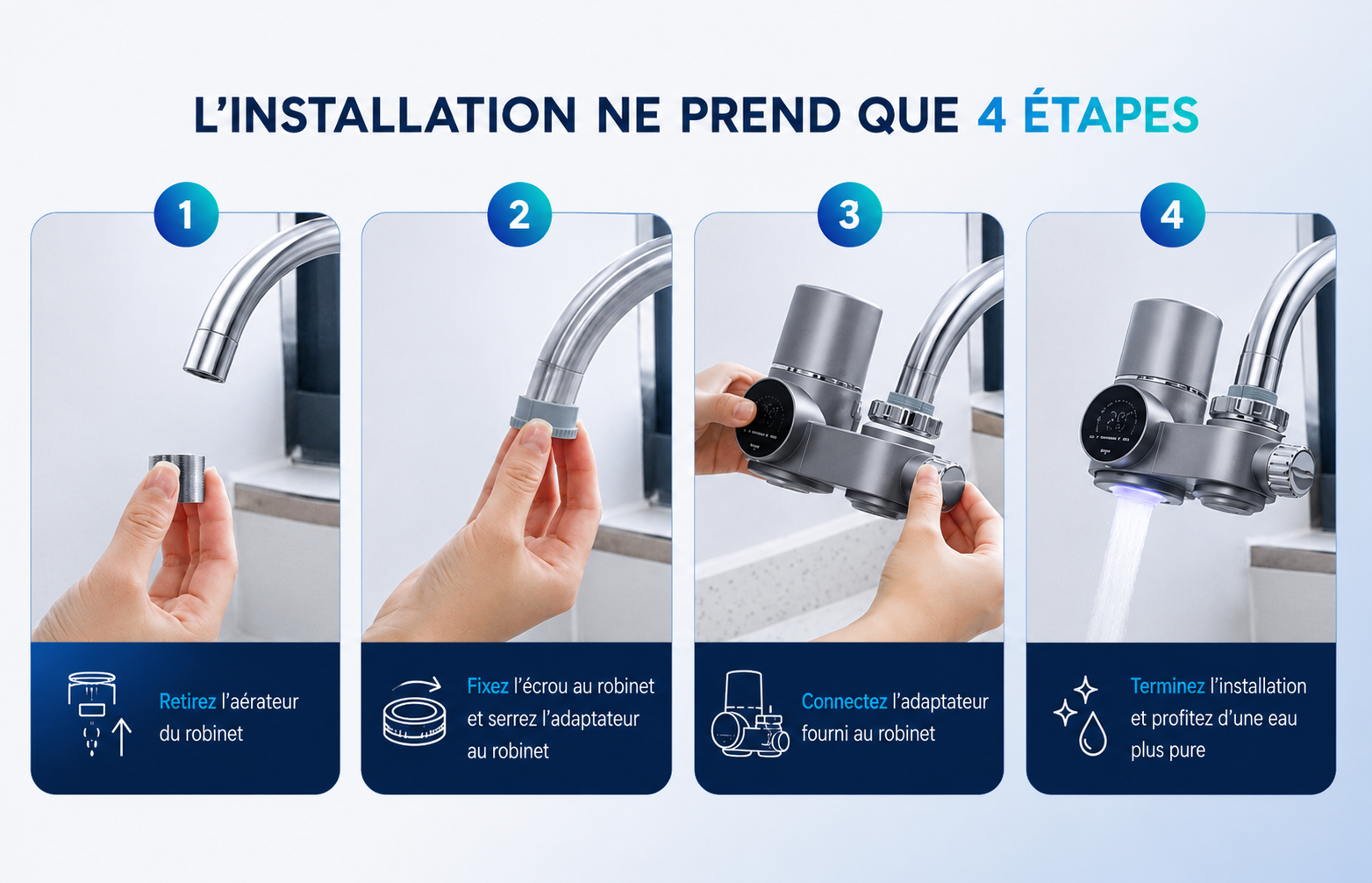 NeroaPure Pro — Purificateur d'Eau avec Affichage Digital